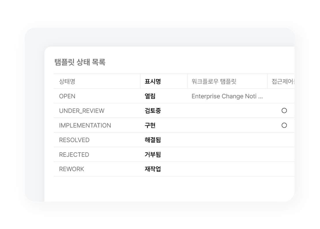 Check Document Status Right<br>from Your Browser