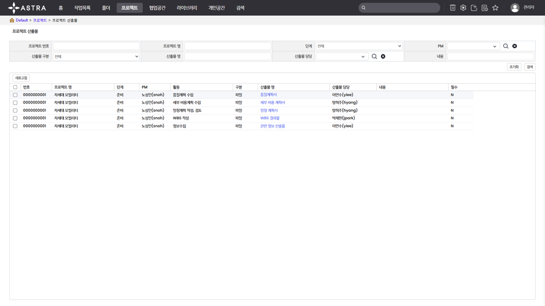 Documents, Drawings, and URLs — Linked Directly as Deliverables