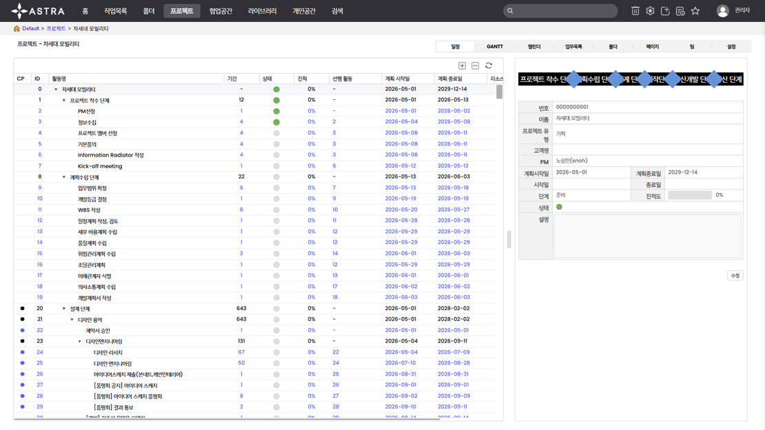 One Less Tool to Add to<br>Your Project Management Stack